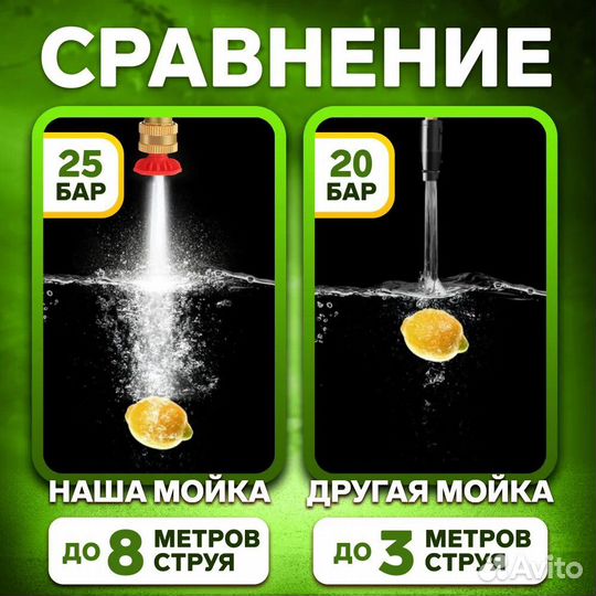 Мойка высокого давления 2АКБ в Красноярске