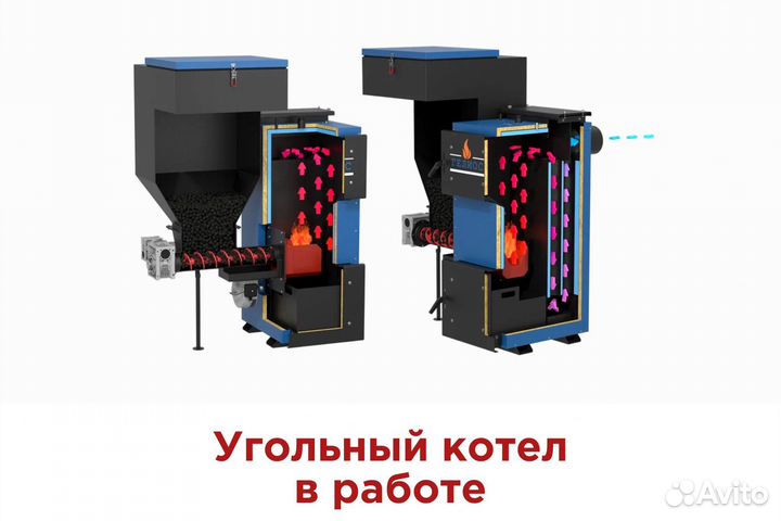 Экономичный котел для стройбазы (угольный)