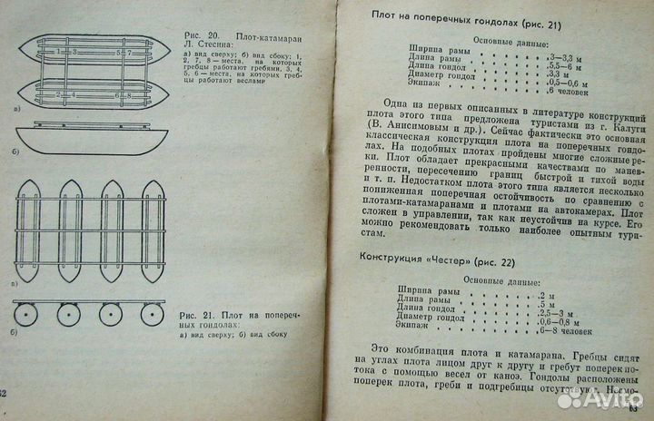 Снаряжение туриста-водника