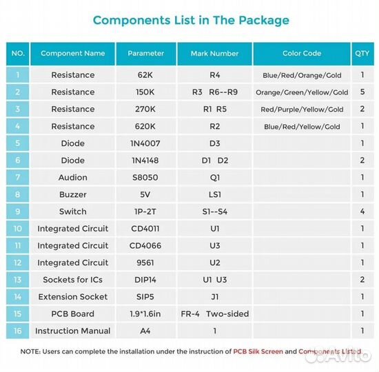 Радиоконструктор (Китай)
