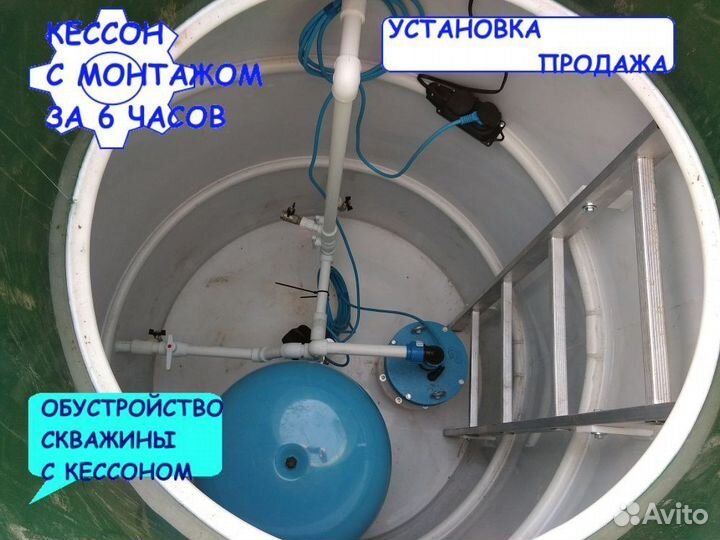 Кессон для скважины/Монтаж под ключ/Обустройство