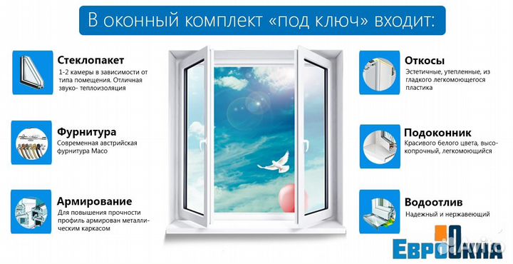 Остекление балконов Новое / С Установкой