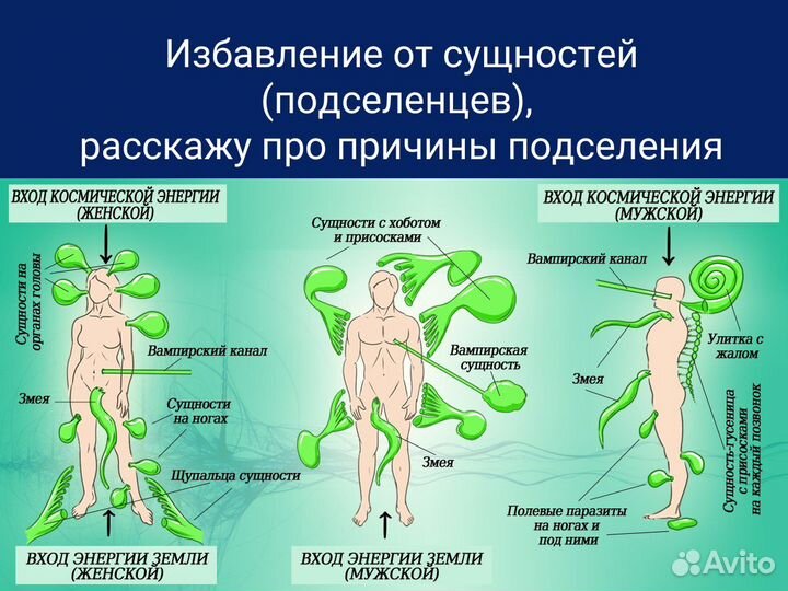 Энергопрактик обучение или снять порчу, сглаз