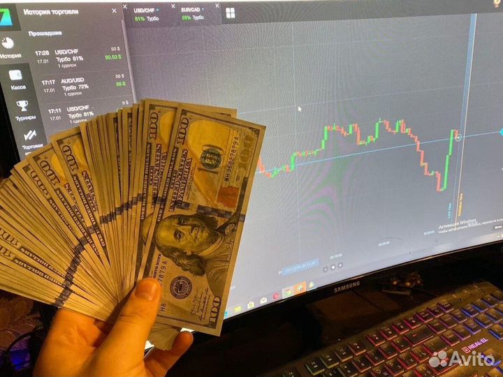 Инвестиции от 150% годовых