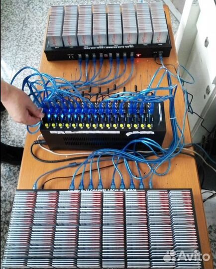 Сим-банк атс factory 128 sim-пул Antecheng