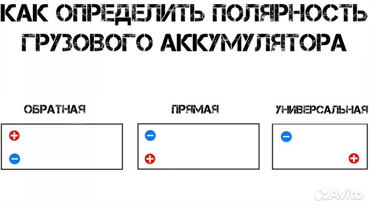 Giver Hybrid 190 А/ч 1250 А рос. болт о.п