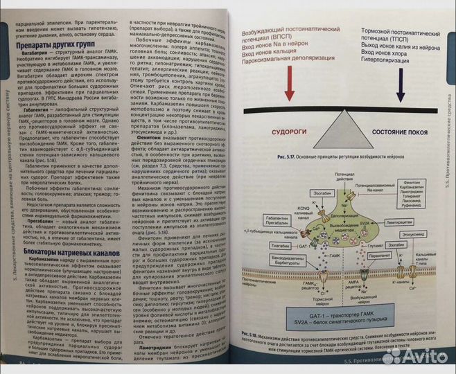 Книга по фармакологии под редакцией Аляутдина