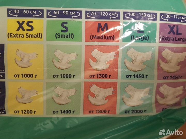 Подгузники для взрослых