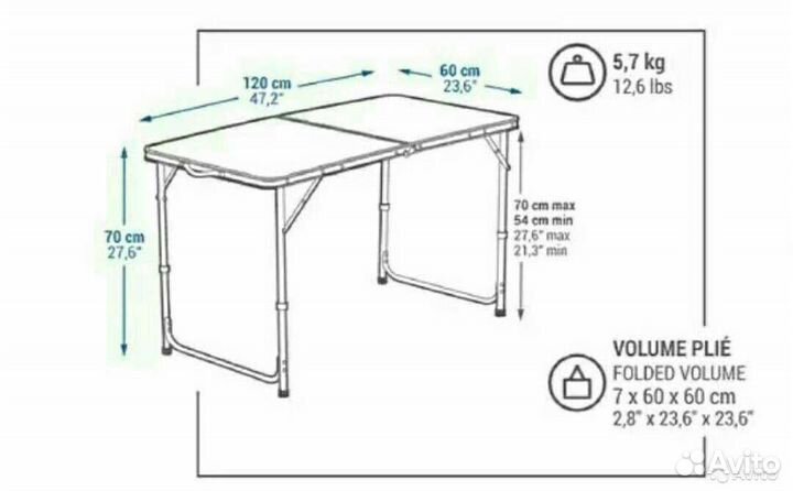 Аренда шатра