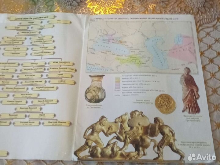 Атлас по истории России с др. времён до нач. 16 в