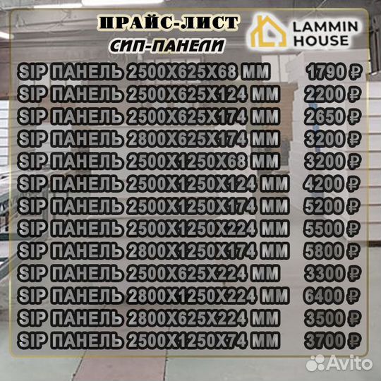 Сип панели 2500х1250х224 мм. Все типы
