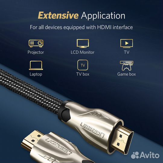 Кабель hdmi Ugreen 2.0 1метр