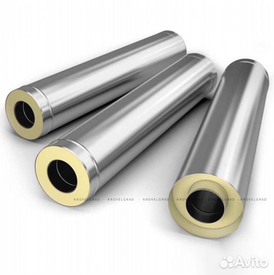 Дымоходы из нержавеющей стали Везувий