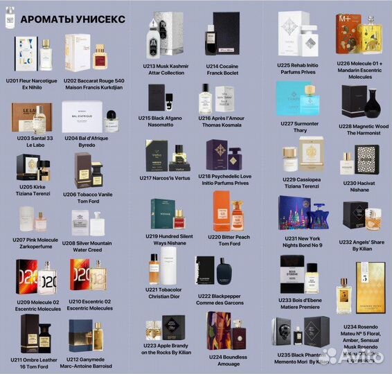 Marso диффузоры. Духи по мативам