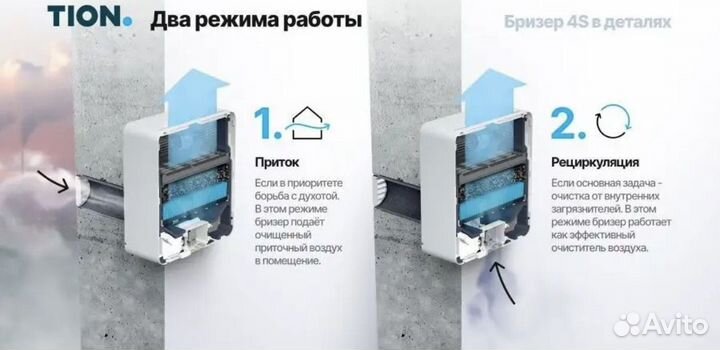 Воздухоочиститель Бризер 4s tion