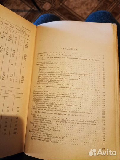 Внутренние болезни