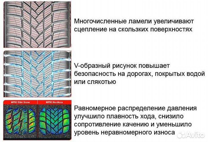 Matador MP 93 Nordicca 215/55 R16