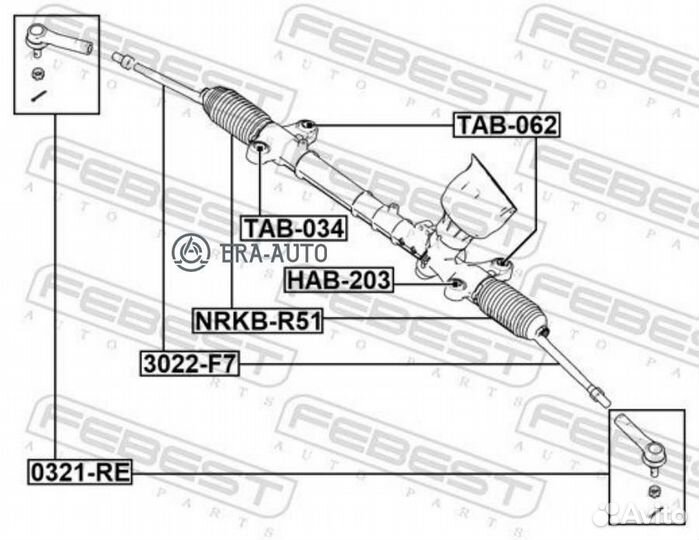 Febest 3022F7 Тяга рулевая d16