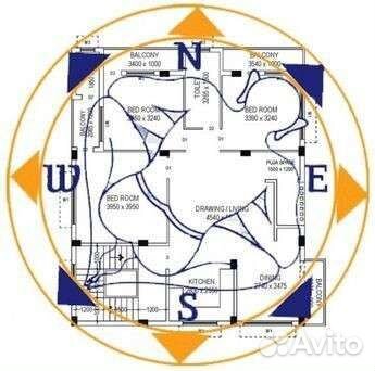 Васту-консультация