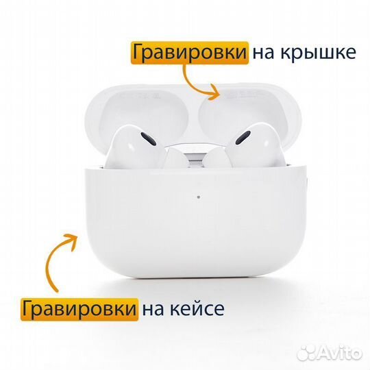 Airpods pro (2nd generation)