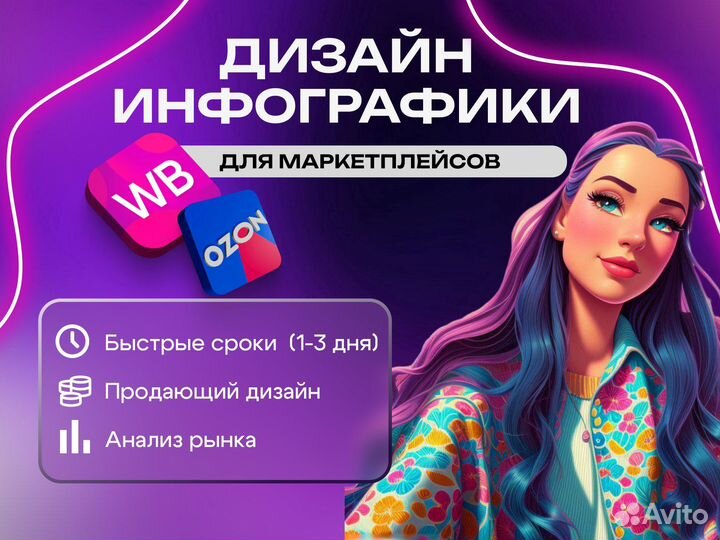 Инфографика для маркетплейсов/ дизайн карточек