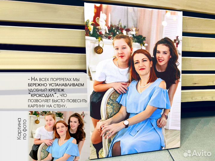 Картины по фото на холсте