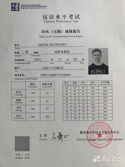 Подготовка к международному экзамену