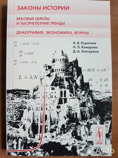 Законы истории. Вековые циклы и тысячелетние тренд