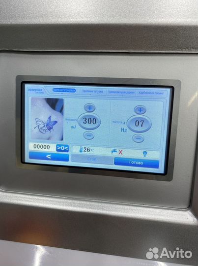 Неодимовый лазер ND Yag Laser