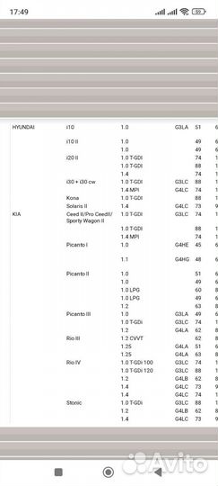 Фильтр масляный hyundai solaris 2 кия рио 4