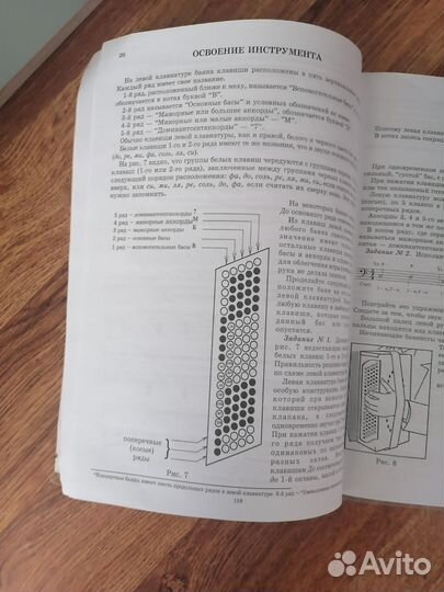 Пюпитр для нот