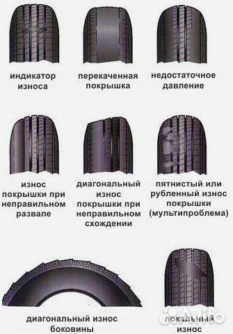 Сход развал 3D Hofmann
