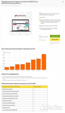 Создание и продвижение сайтов. Яндекс Директ. SEO