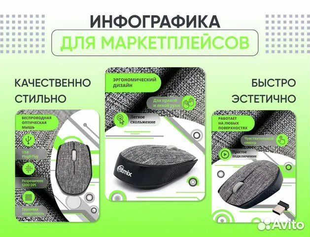 Инфографика для маркетплейсов