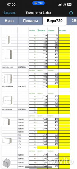 Проектирование корпусной мебели