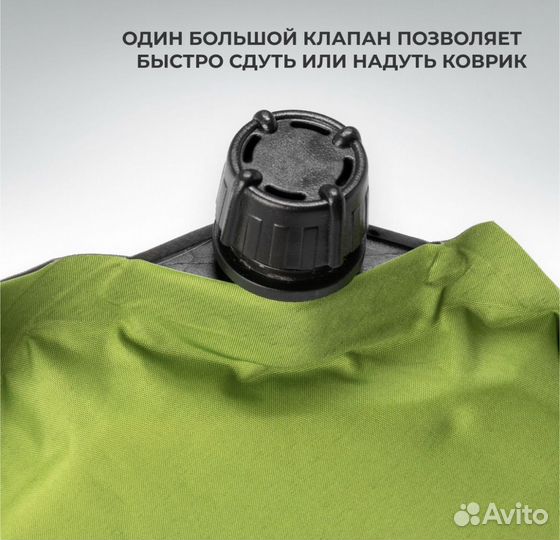 Самонадувающийся коврик Helios