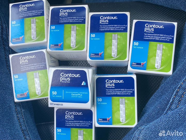 Contour plus полоски