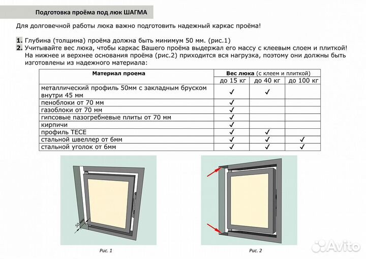 Люк под плитку Шагма непровисающий 600х1200 мм