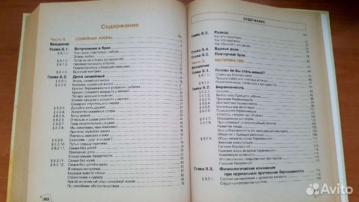 Энциклопедия для женщин