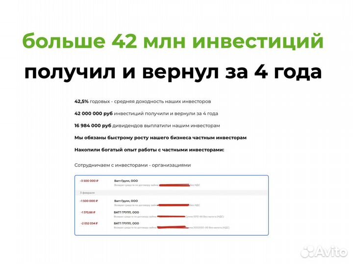 Ищу партнера-инвестора. Российский бренд одежды