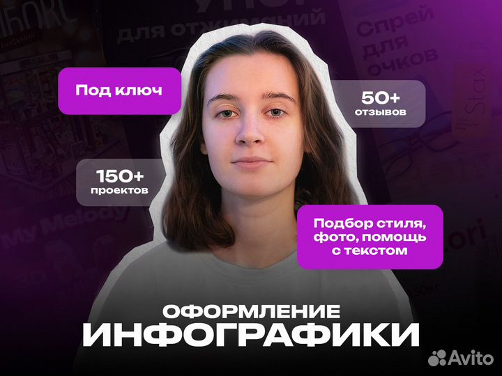 Инфографика для маркетплейсов