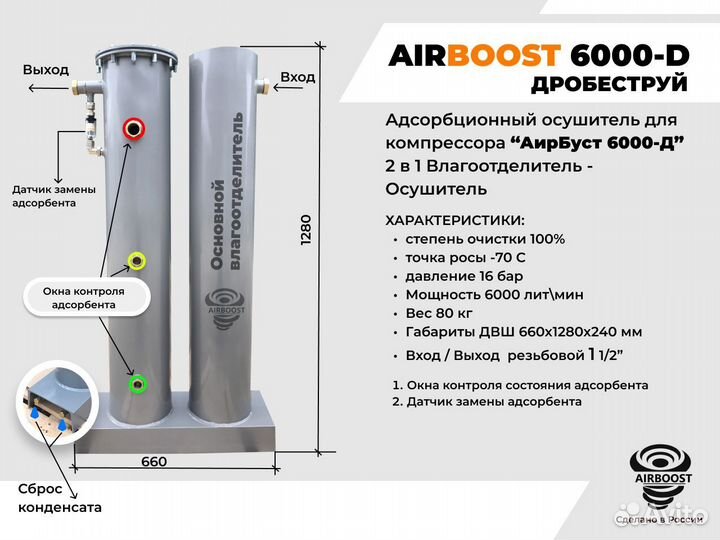Осушитель для компрессора airboost 6000 D