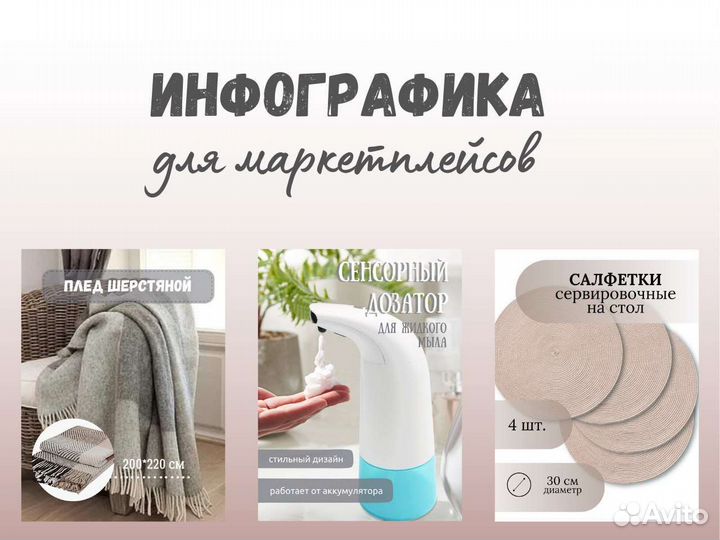 Карточки для маркетплейсов инфографика