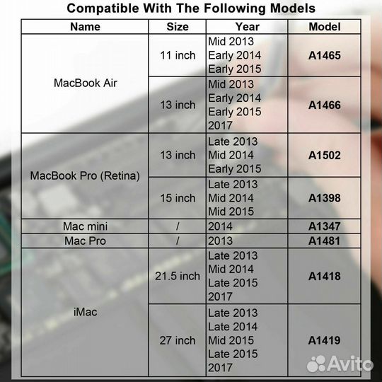 Жесткий диск ссд на MacBook Pro Retina