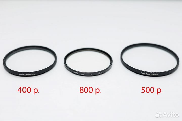 Светофильтры PoverPlant UV 72 UV 82