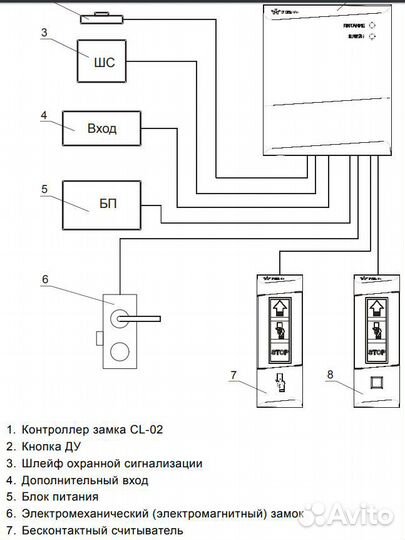 Контроллер электрозамка для бесконтактных ключей