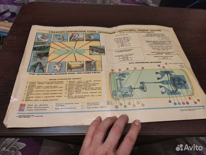 Схема электрооборудования заз 968А