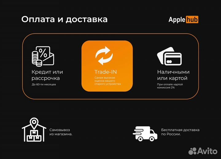 Apple MacBook Air M1 256gb Gray Новый