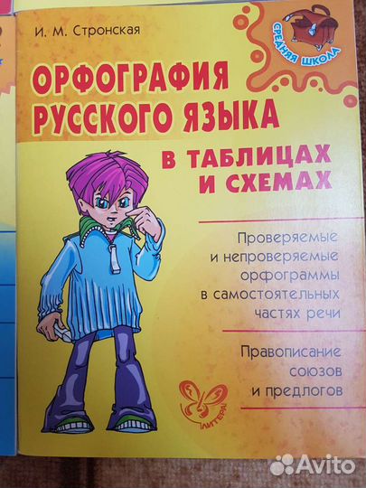 Справочный материал по русскому языку за 1-4 класс