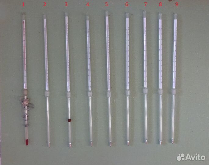 Лабораторные термометры